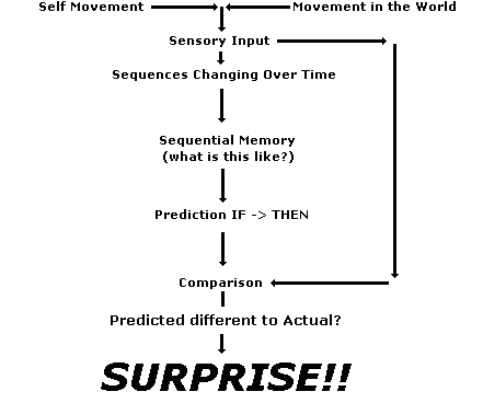 Screen Shot 2014-11-27 at 23.07.35