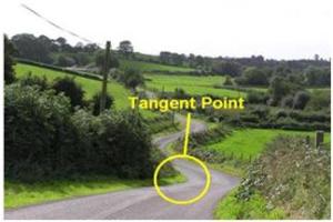Tangent point